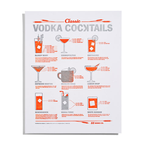 Classic Vodka Cocktails Print